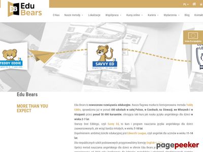 Edubears.pl - angielski dla dzieci